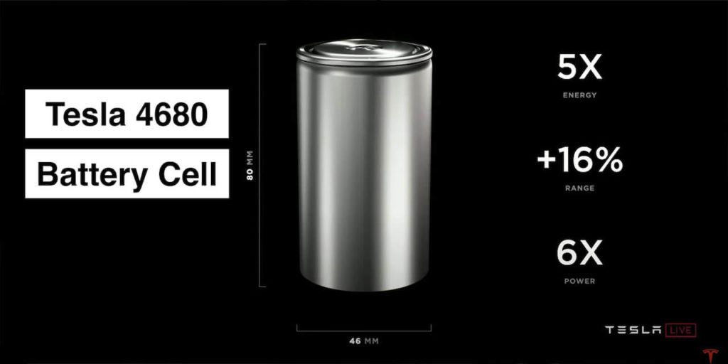 Tesla-4680-Battery-cell