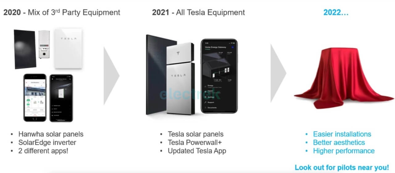 Tesla-Energy-product-2022-update