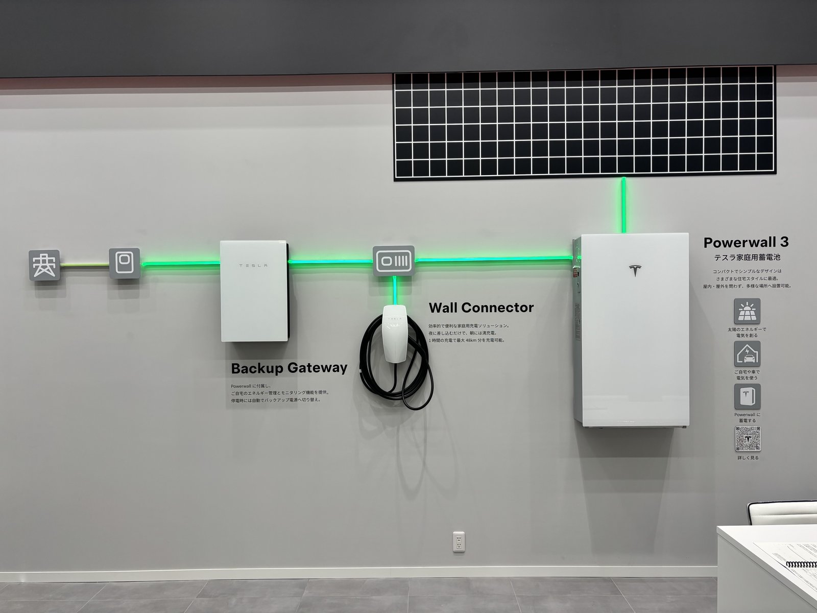家庭用蓄電池Powerwall 3とウォールコネクターによるエネルギー連携展示（テスラ大阪）